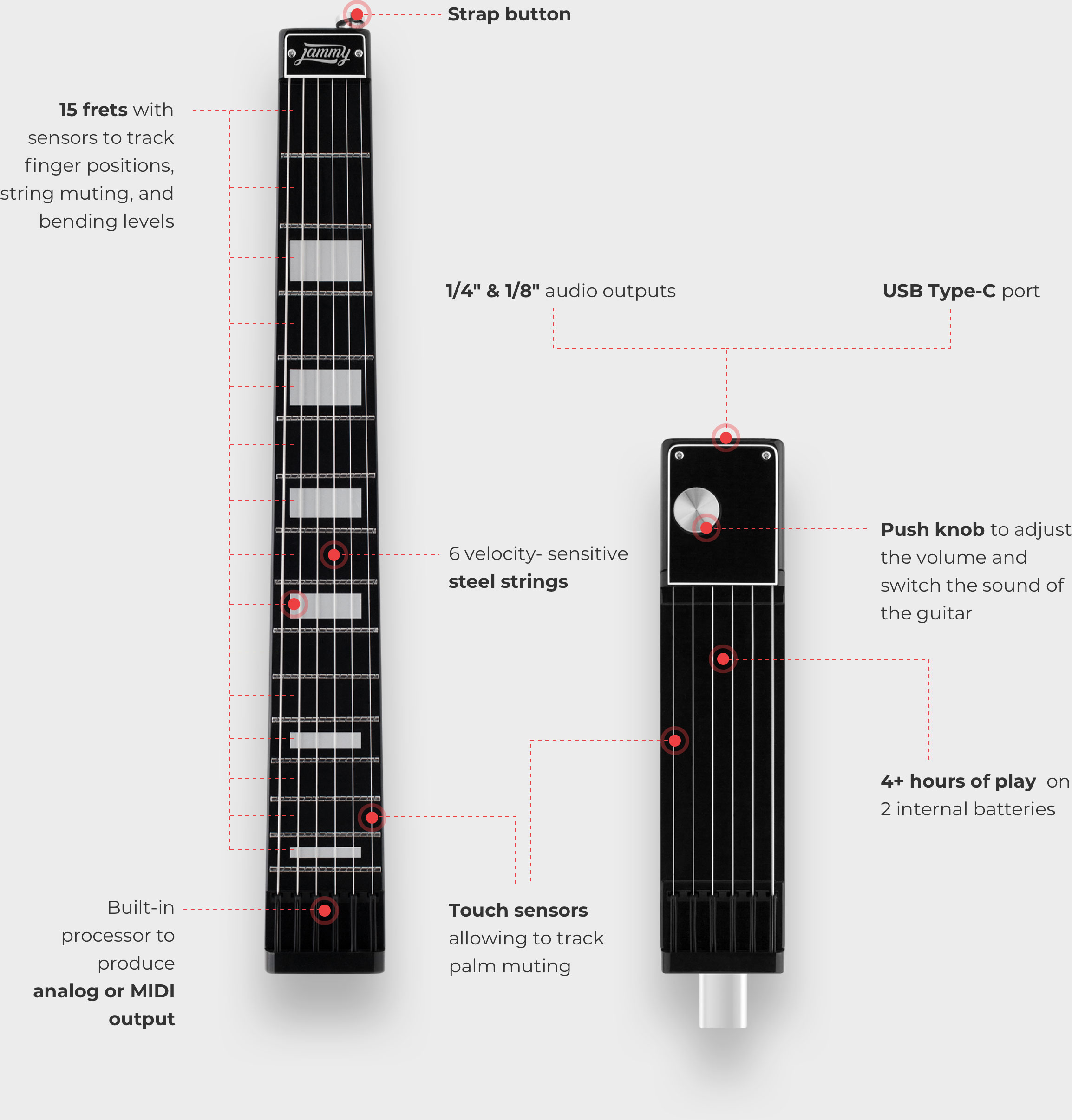 jammy technical specification